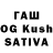 ТГК THC oil Iluxa Shyshenko